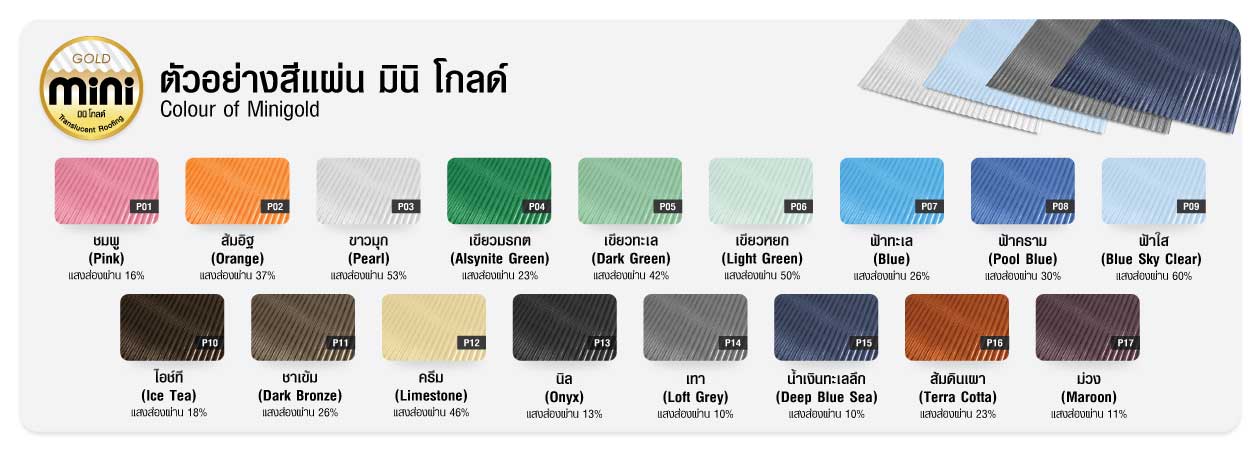 มินิโกลด์ minigold