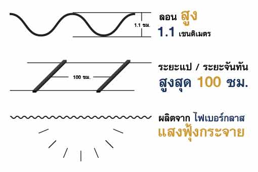 มินิโกลด์ minigold
